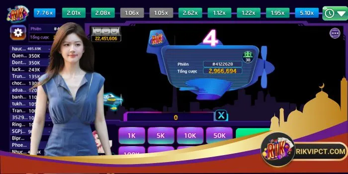 Aviator Rikvip dễ cược không?